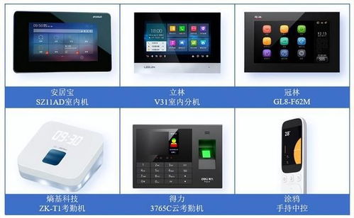 ipo定價(jià)10.68元,物聯(lián)網(wǎng)攝像機(jī)芯片方案商,安凱微申購(gòu)解讀